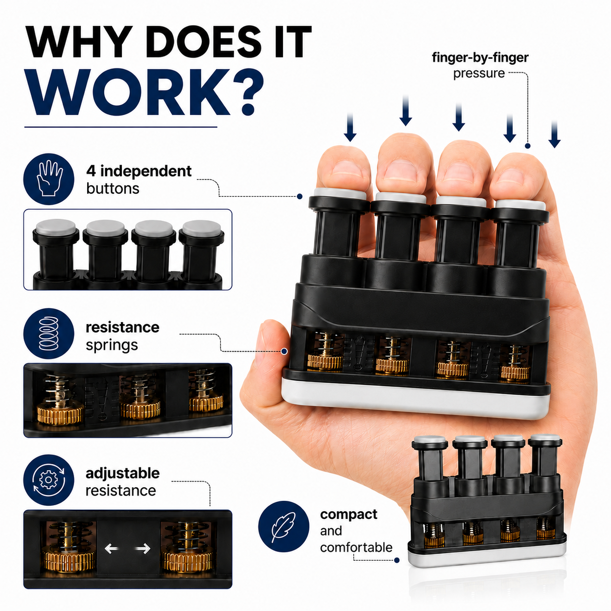 Finger Control and Precision Trainer